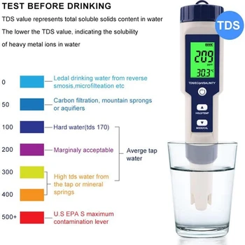 Su, ıp67 Doğruluk Tuz Su Geçirmez Test Cihazı Yüksek 1 Havuz Test Cihazı, Tuzluluk 5 Tuzluluk Dijital Kiti test ölçüm cihazı,